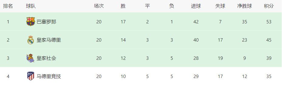 今日焦点战预告14:30 澳超 纽卡斯尔喷气机 VS 西部联 纽卡斯尔喷气机力争打入季后赛，西部联欲阻止？16:45 澳超 墨尔本胜利 VS 阿德莱德联 墨尔本胜利冲击榜首！